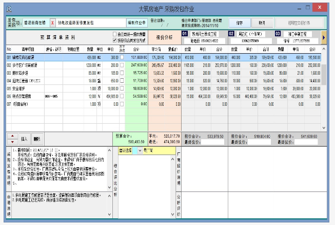 采购发包作业